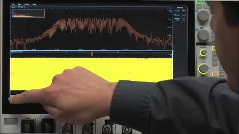 Spectrum View on the Tektronix 5 and 6 Series MSOs