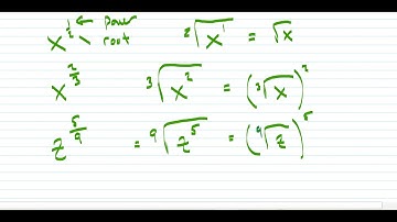 Quick Math: Converting Between Radical and Rational Exponent Forms