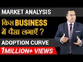 किस Business में पैसा लगाएँ  |  Adoption Curve | Market Analysis | Dr Vivek Bindra