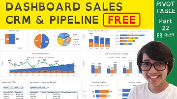 Cara Membuat Dashboard Sales CRM Pipeline di Excel | Tutorial LENGKAP