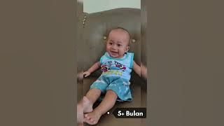 Download lagu ARMADA BUAH HATI - EDIT BY CANDRA