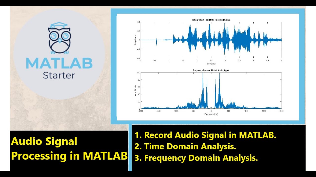 Audio Signal Processing In Matlab
