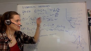 V11C.1 Vibrational Spectroscopy