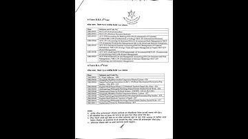 Exam Schedule 4 Years B.Sc, B.B.S., B.A. & B.Ed  4th Year 2081 | Exam Routine 4th Year All Faculties