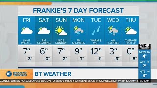 Mild temperatures to start the month of December