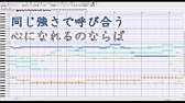 Hack Roots Op Youtube