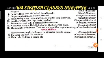 All sets 2014 Synthesis by Ramesh Sir