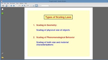 MEMS 15EC831 Module4 Introduction_vedio_1