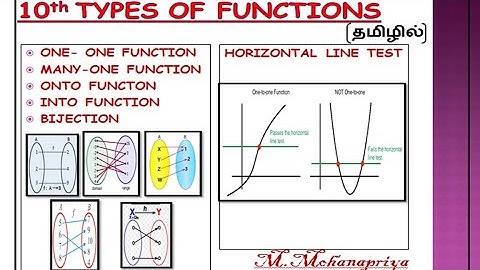 10th std Maths-unit 1- Types of functions, horizontal line test in tamil | Learn with me