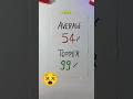 Night Study Hacks 🌙📚 – Average से Topper तक! #studytips #study #exam #shorts