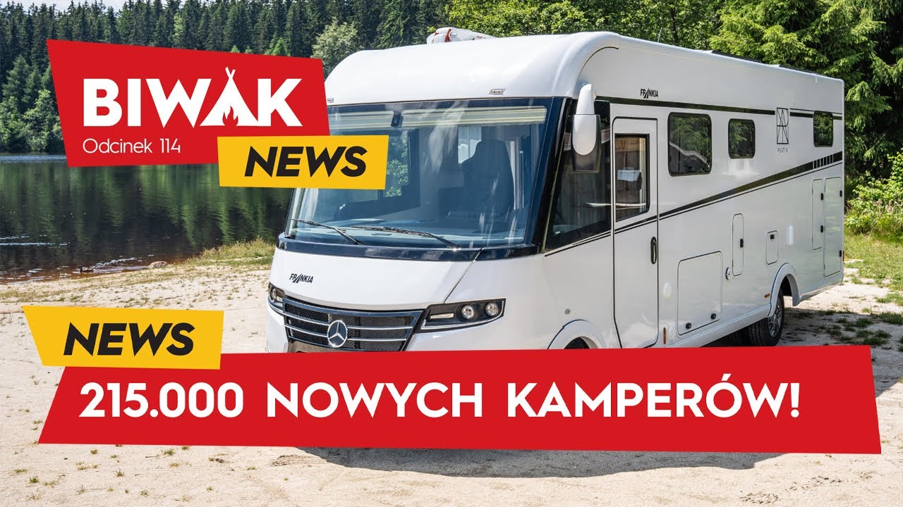 8. ROK Z RZĘDU - PONAD 200.000 NOWYCH KAMPERÓW W CAŁEJ EUROPIE W 2025 ROKU!
