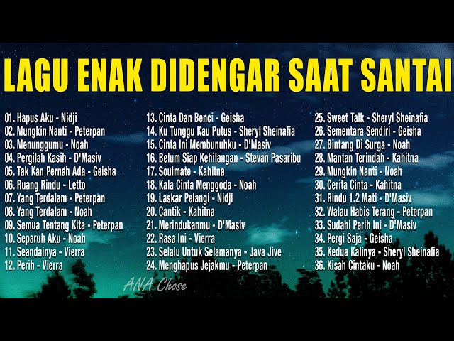 PLAYLIST LAGU INDONESIA TERBAIK 2024 BY JOOX || LAGU UNTUK PAGI HARI PENUH ENERGI || LAGU INDONESIA class=