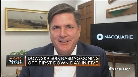 Macquarie's Alex Ely on his SMID sector picks