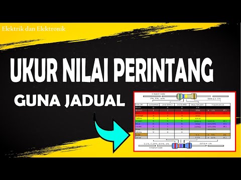 Video: Kekonduksian Terma Bata: Nilai Pekali, Penunjuk Rintangan Fros Bahan, Nilai Kapasiti Haba Dalam Jadual