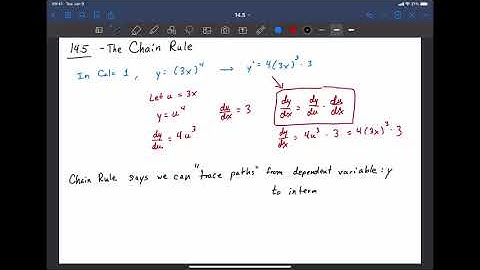 14.5 Part 1 - The Chain Rule