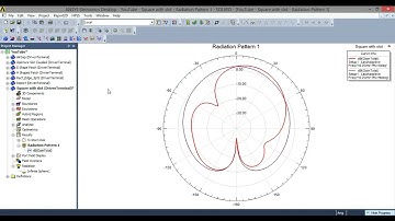 Plotting E-plane and H-plane radiation patterns in HFSS