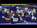 All Hollow Earth Entrances in the Monsterverse -  2024 updated