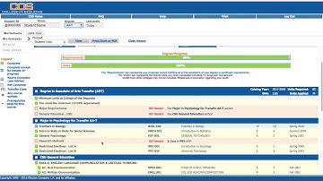 Degree Works Tutorial