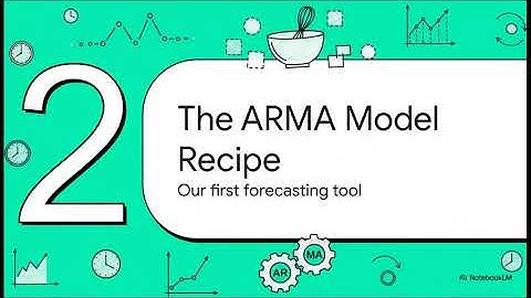 Unlocking the Future