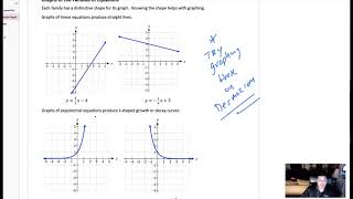 Math 83 3-1 Lesson Book Part 2 (Graphing and Desmos)