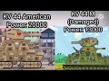 All Parts KV 6,Ratte,KV 44, Power levels (HomeAnimation)