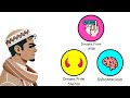 Every DREAM type in Islam explained in 3 minutes