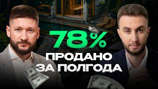 Честный отзыв на инвестиции в отель на Бали: 14% ROI, $120 за ночь | Что нужно знать о Teus?