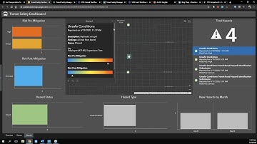 Safety Management System and GIS