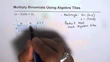 03 Binomial Product with Algebra Tiles