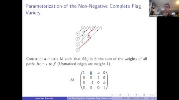 Jonathan Boretsky - The Non-Negative Complete Flag Variety and its Tropicalization