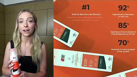 Womens Hair Loss & Thinning Hair Shampoo Solution Review by Customer