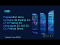 Préparation de la semaine de trading sur CFD CAC40, DAX30, DJ30, Brent, Or (23/03/20)