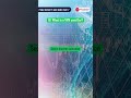 Cybersecurity Quiz Series | Test Your Knowledge with MindMajix ! Part 7/10