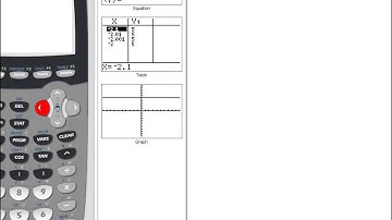 Intermediate Algebra Homework - Graphing Inequalities in Two Variables - P0779644