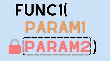 Generate a New Function with Fewer Arguments Using Functools Partial