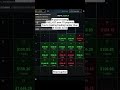 You're Making Trading Harder Than It Needs To Be