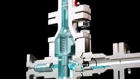 Schroeder Pump Protection Animation SMA III 2