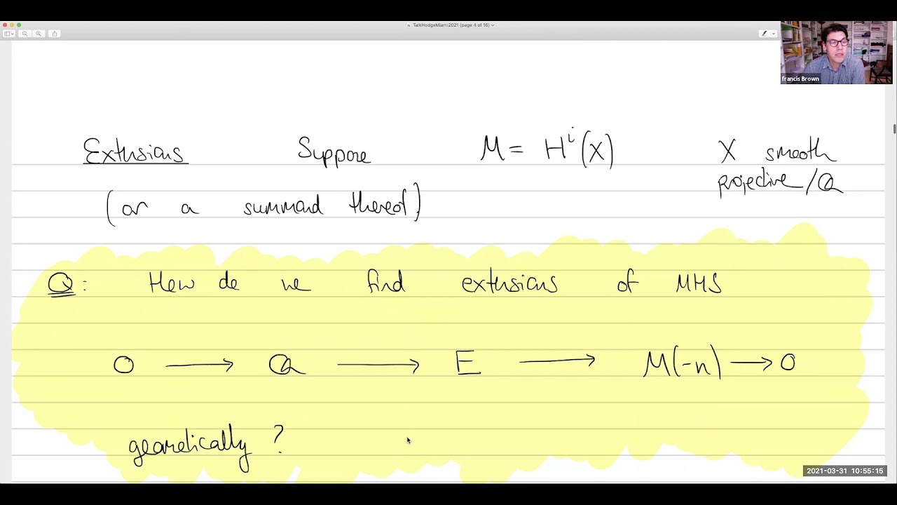 Extensions of Hodge Structure and Completions of Fundamental