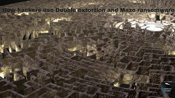 DOUBLE EXTORTION AND MAZE RANSOMWARE