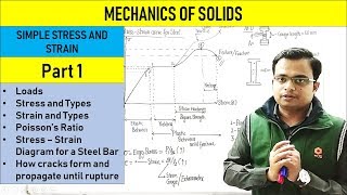 Mechanics of Solids | Simple Stress and Strain | Part 1 |