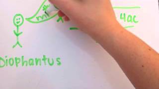 Hypatia: A Mathematician