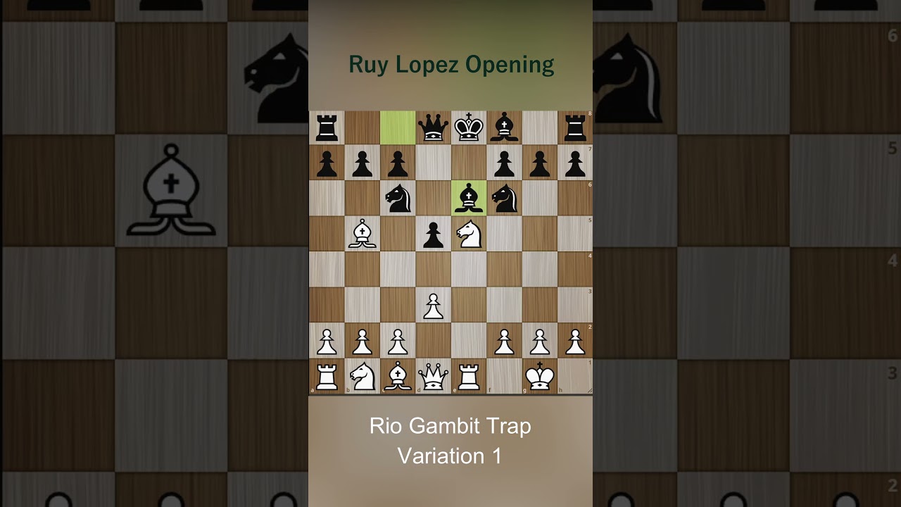 Ruy Lopez Opening: Rio Gambit Trap Variation 1.