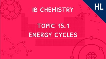 IB Chemistry Topic 15.1 (HL): Energy Cycles