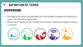NSTP 1 - DRRM (DISASTER RISK REDUCTION AND MANAGEMENT) TERMS AND CONCEPTS