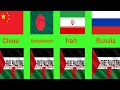 World 🌍 Countries that Vote and Support for Free Palestine 🇵🇸