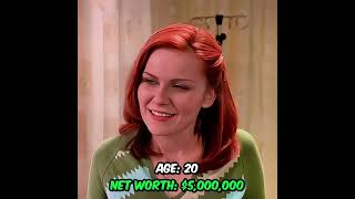 Kirsten Dunst Worth Through The Years