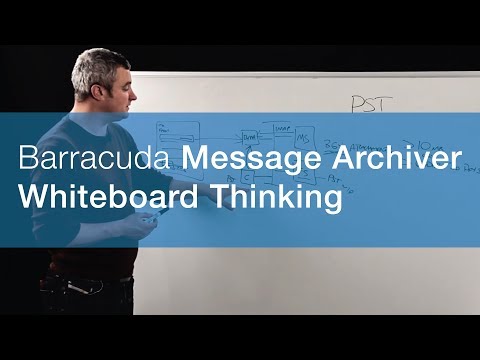 Whiteboard Thinking | Barracuda Message Archiver