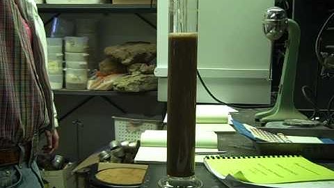 Particle size distribution - sedimentation cylinder