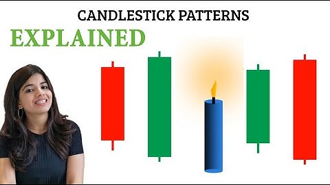 TOP 5 POWERFUL CANDLESTICK PATTERNS for TRADING | BULLISH CANDLESTICKS | BEGINNERS