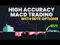 Super accurate macd strategy for odte options trading